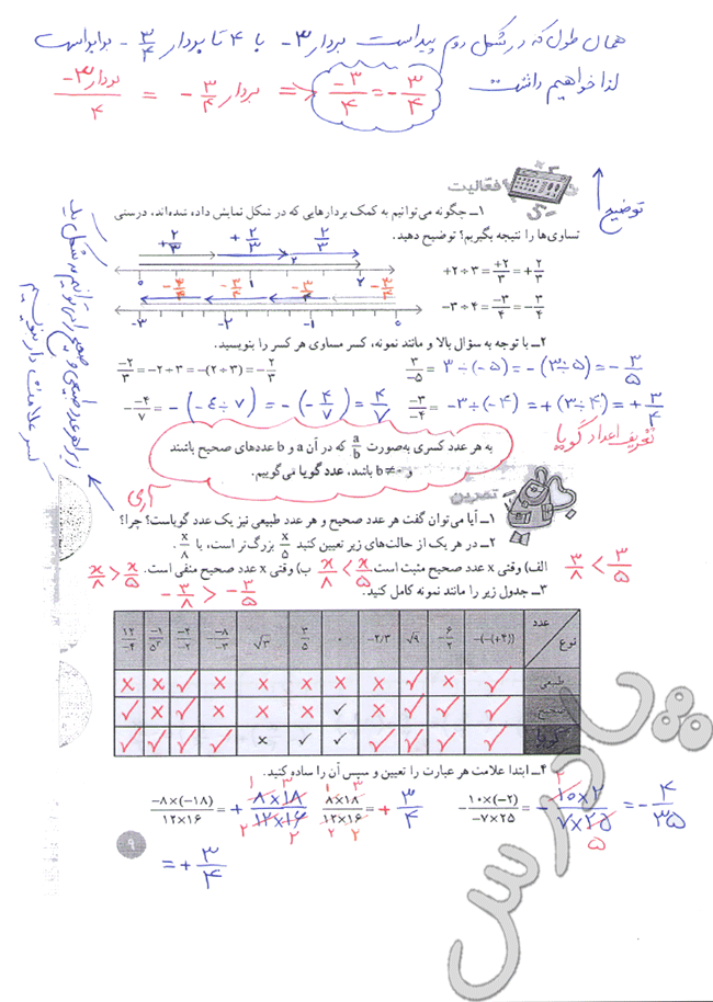 حل فعالیت و تمرین صفحه 9 ریاضی هشتم