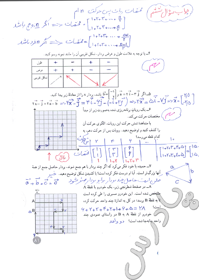 ادامه حل تمرین صفحه 80 ریاضی هشتم