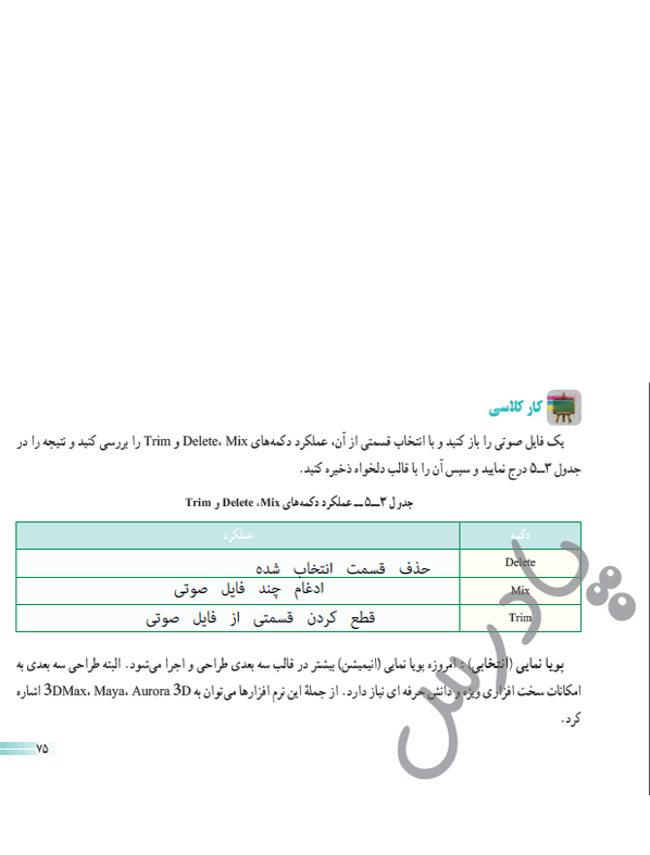 جواب جدول صفحه 75 کاروفناوری هشتم