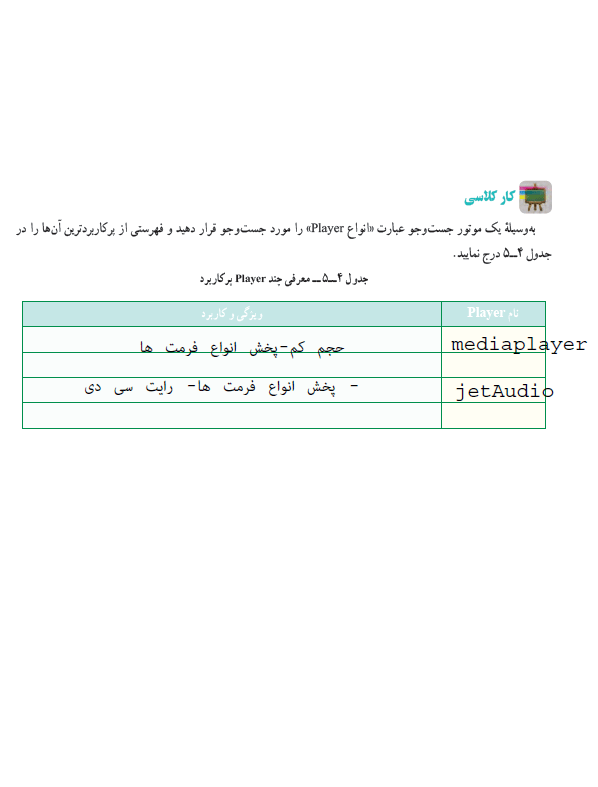 جواب جدول کارکلاسی صفحه 76 کاروفناوری هشتم