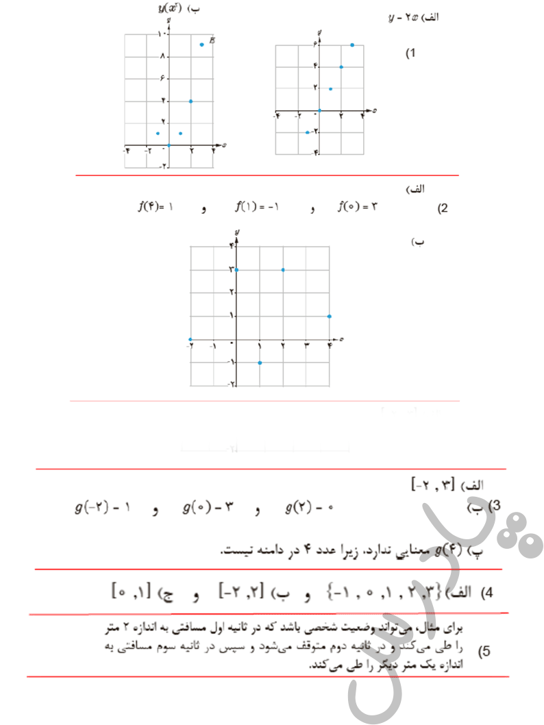 حل مسائل صفحه 30 ریاضی یازدهم فنی